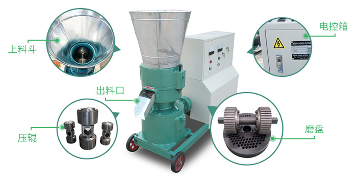 顆粒機細(xì)節(jié) 顆粒機細(xì)節(jié)